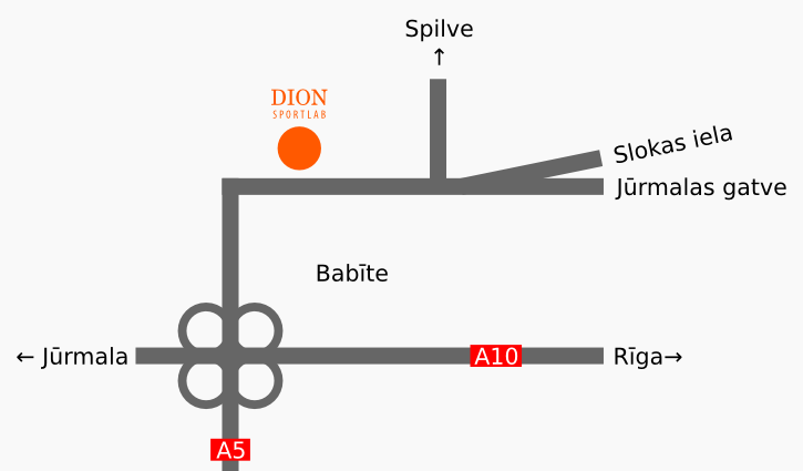 Dion-Sportlab-direction