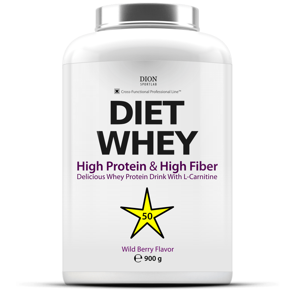 DIET WHEY Svara kontrolei