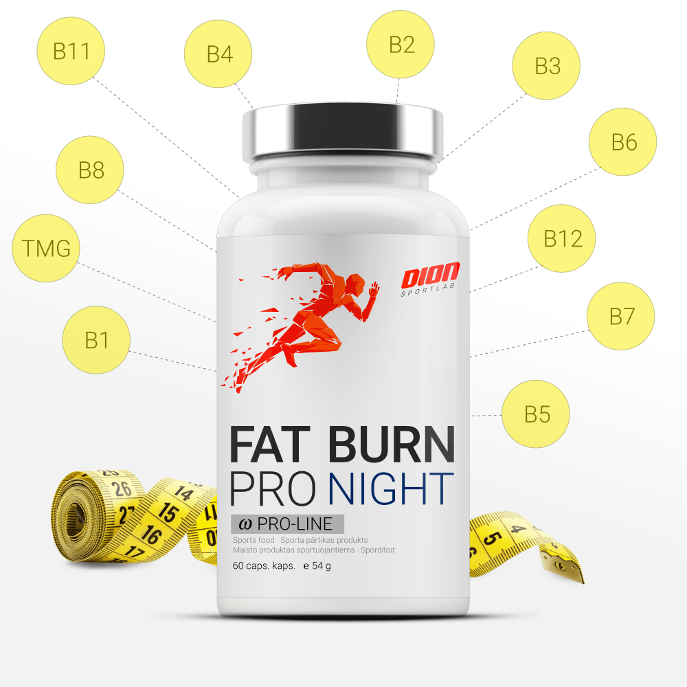 FAT BURN